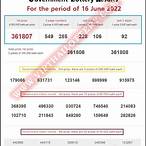 lottery thai 16 june 2022